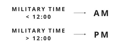 5:00 pm cest|what time is 1700 cest.